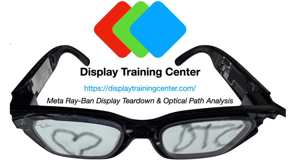Meta Ray-Ban Display Glasses – Optical&nbsp;Analysis